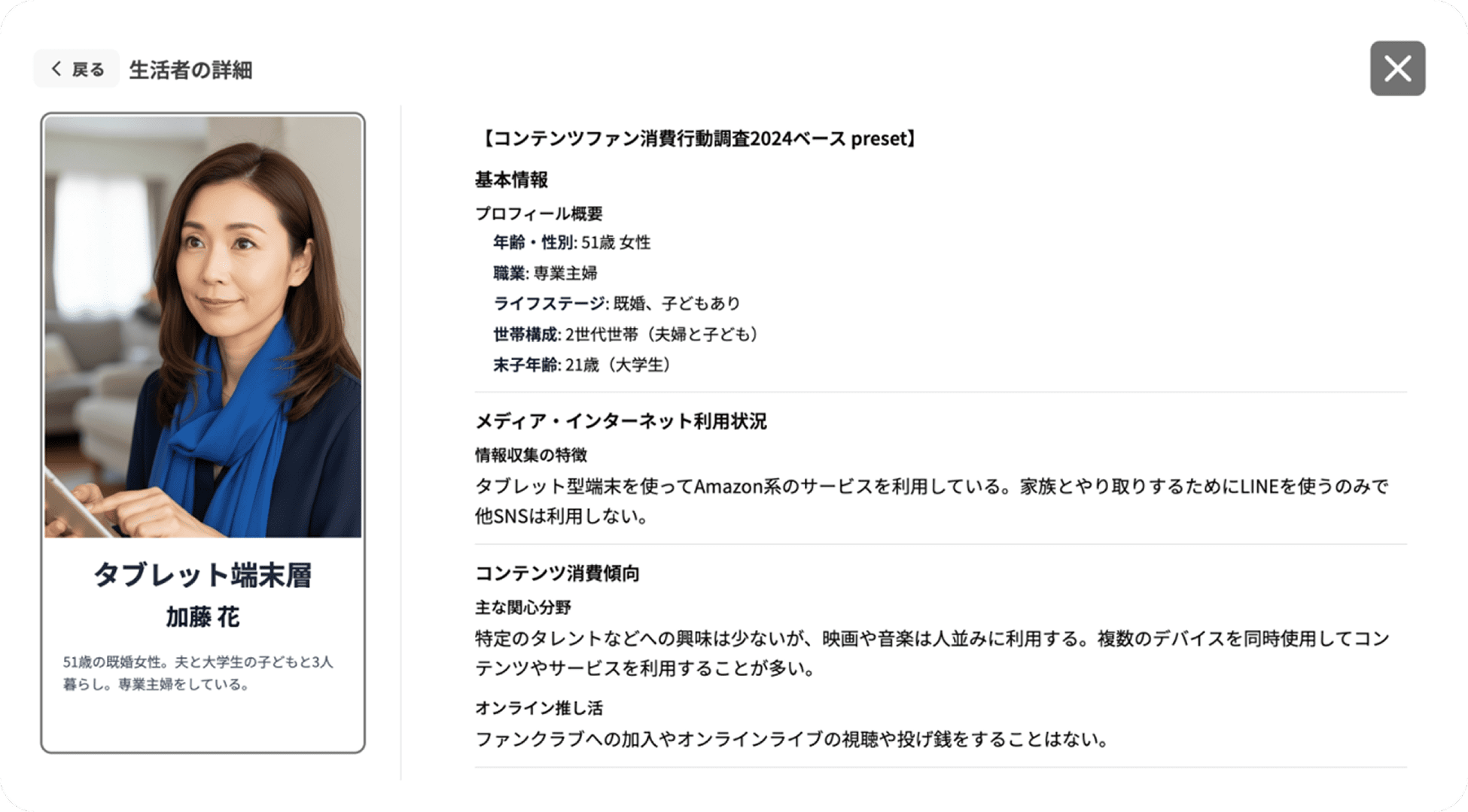 エビデンスベースド・バーチャル生活者のイメージ図