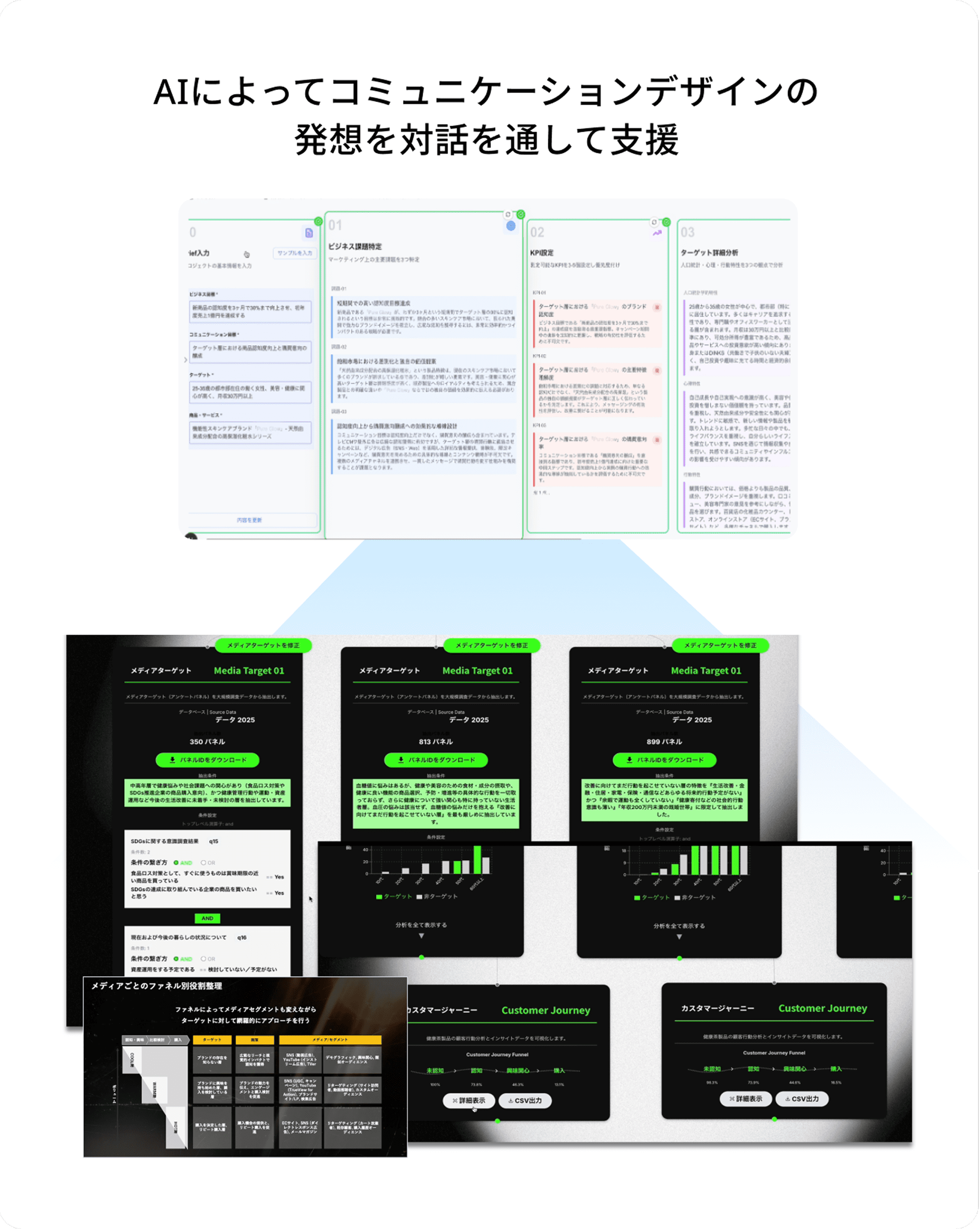 AIによってコミュニケーションデザインの発想を対話を通して支援