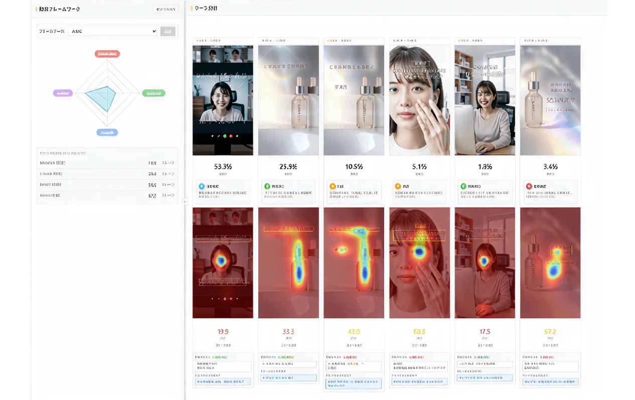 動画分析AIエージェントイメージ図